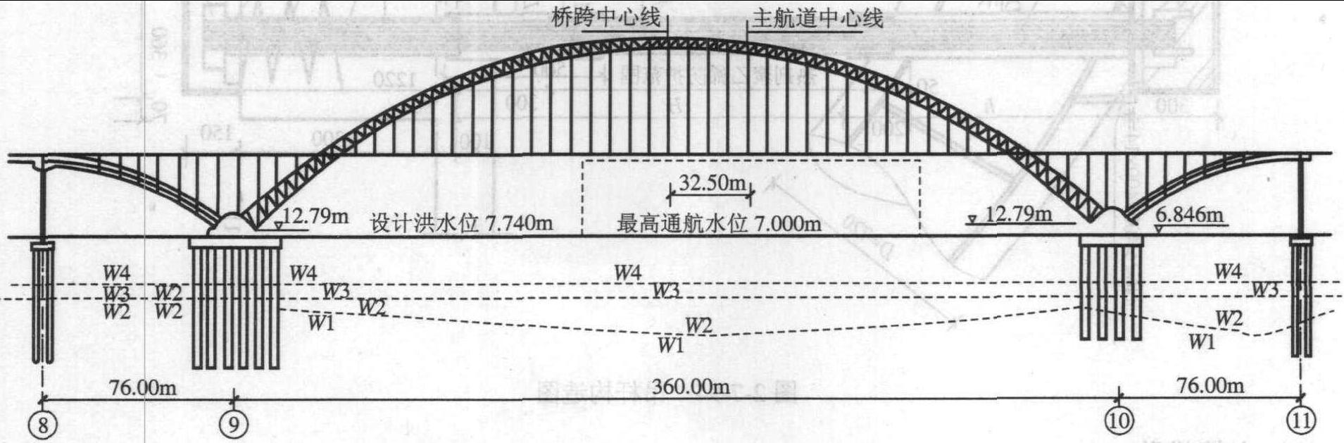 2.7.6 拱桥